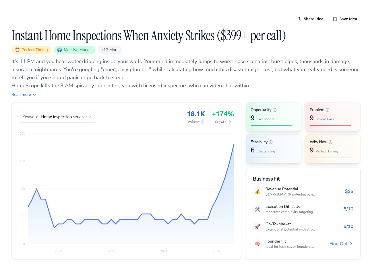 Unlock the Full Idea Report