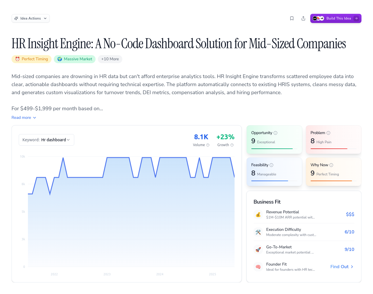 Unlock the Full Idea Report