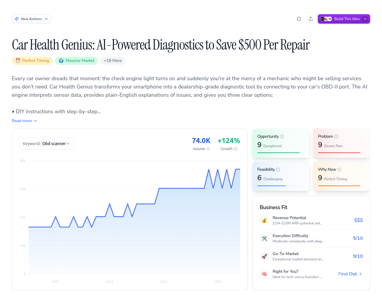 Unlock the Full Idea Report