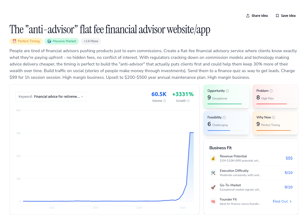 Unlock the Full Idea Report