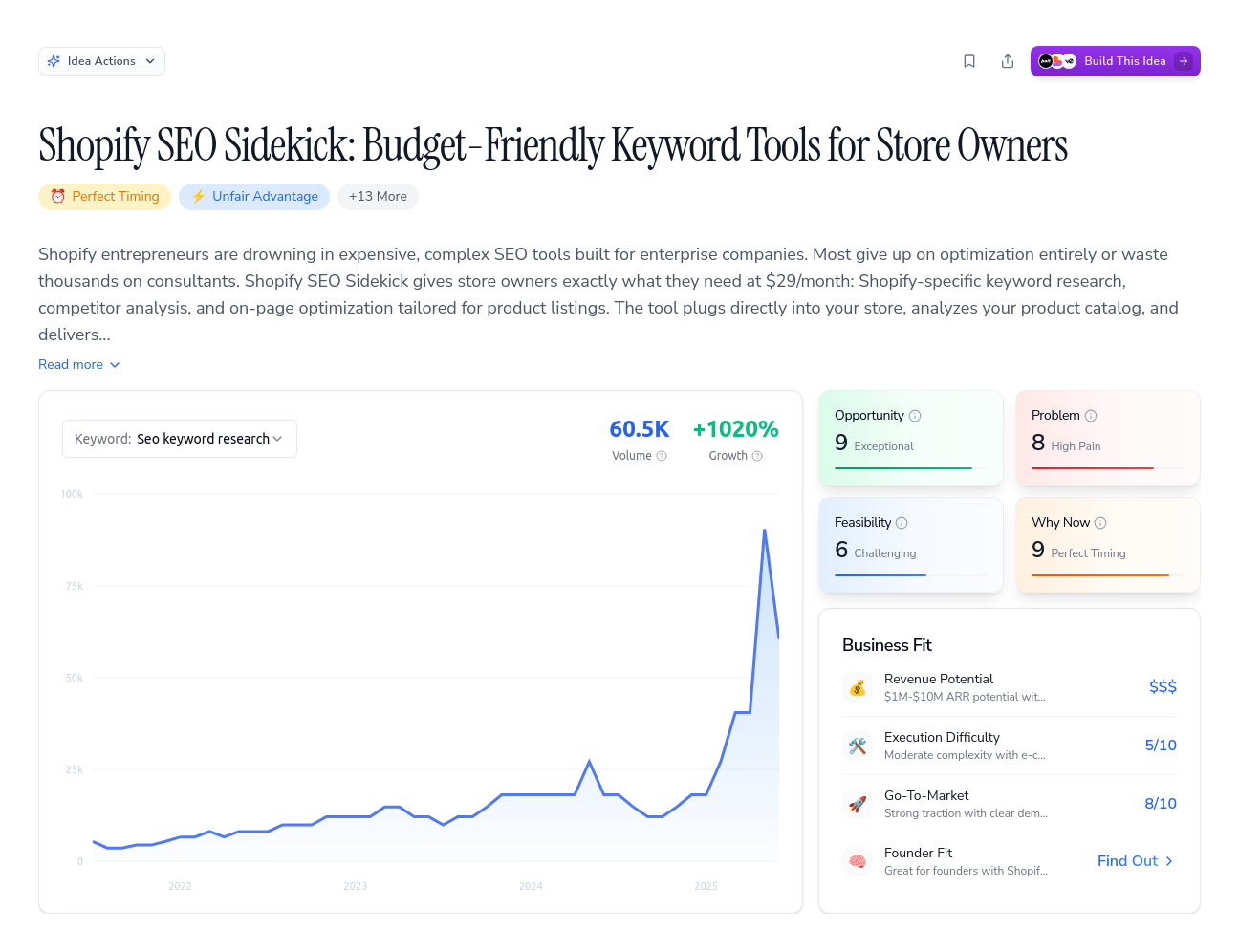 Unlock the Full Idea Report