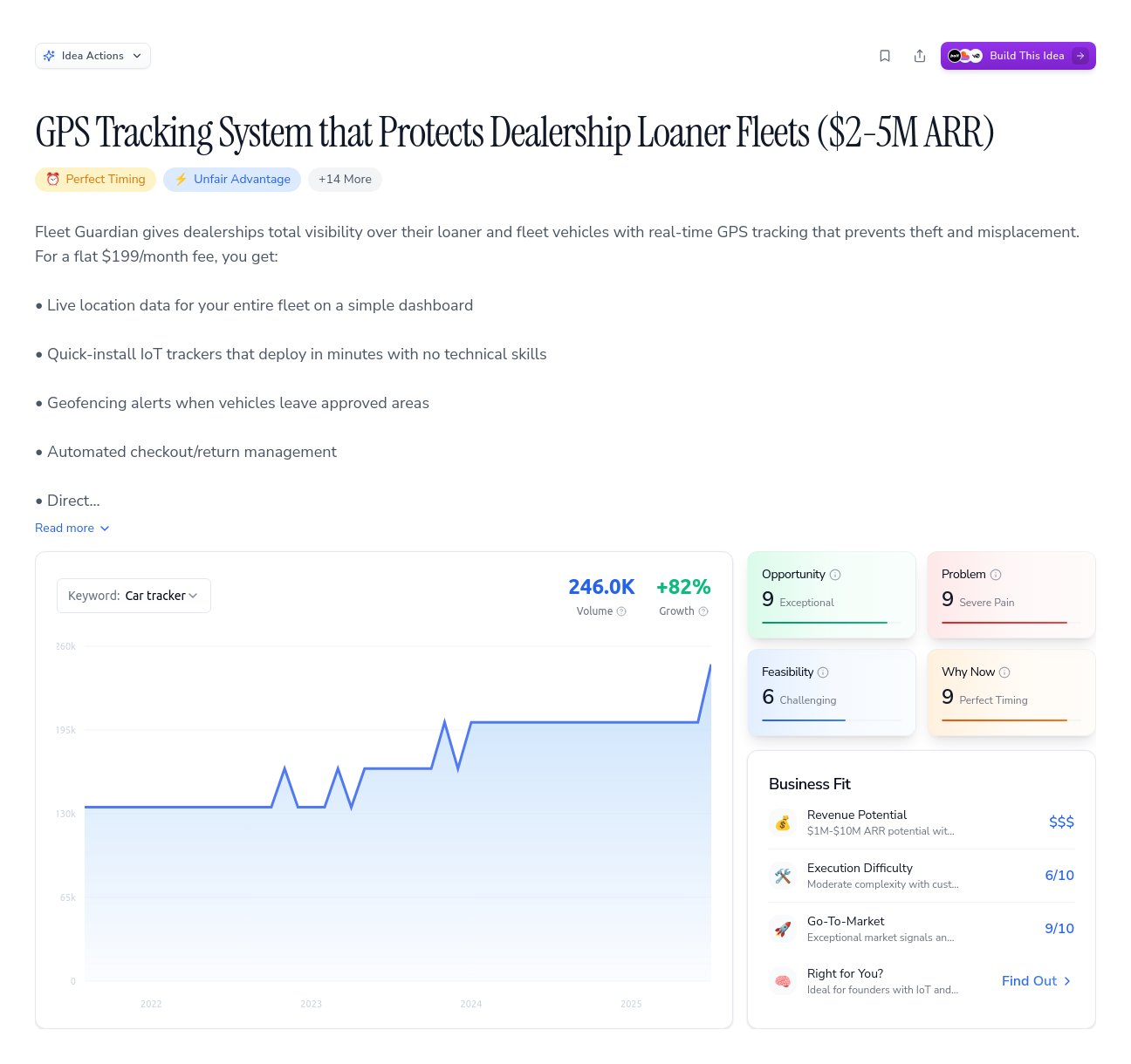 Unlock the Full Idea Report