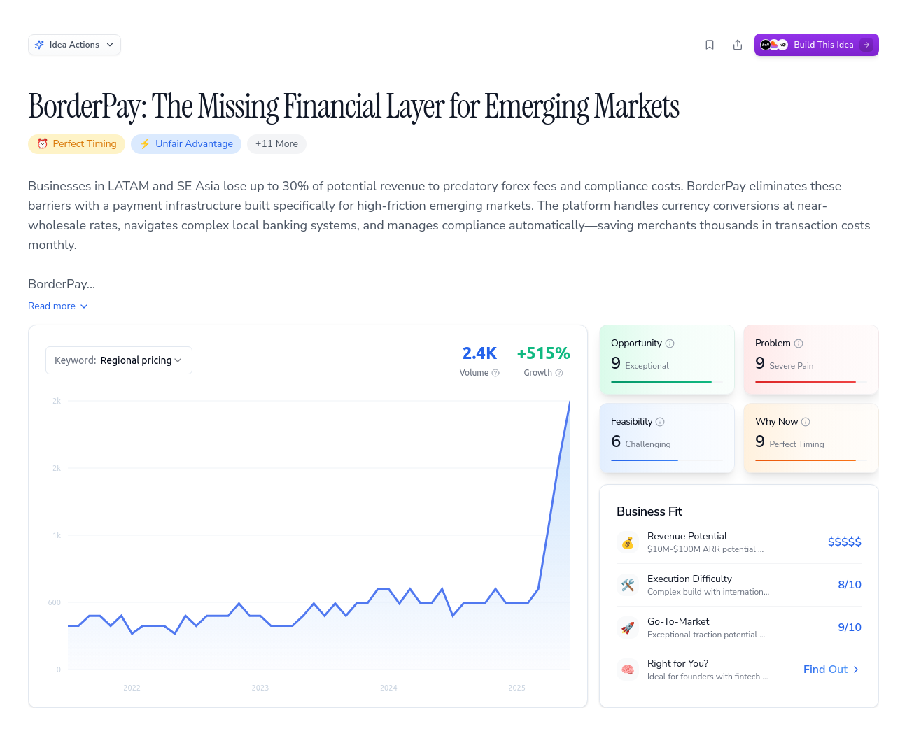 Unlock the Full Idea Report