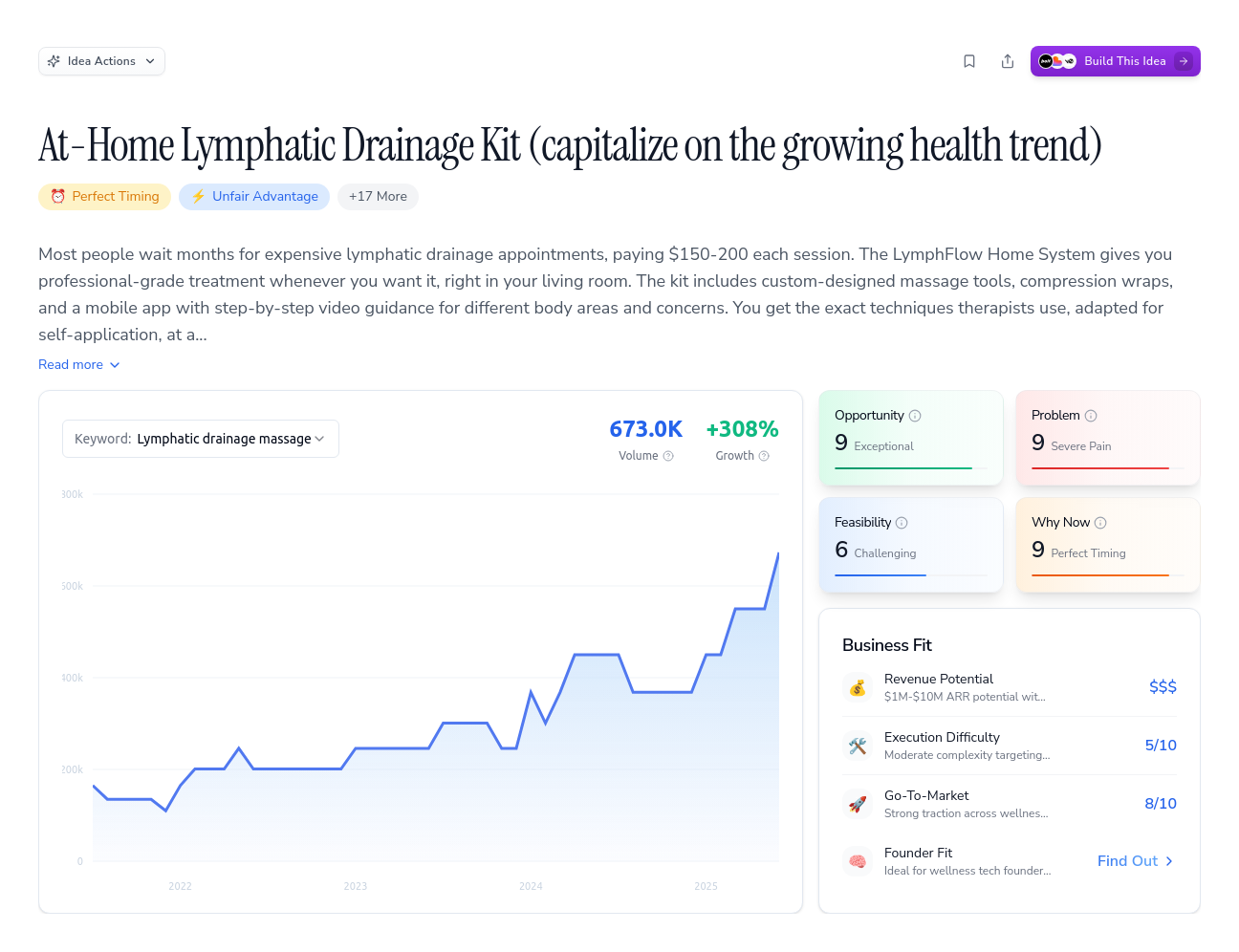 Unlock the Full Idea Report