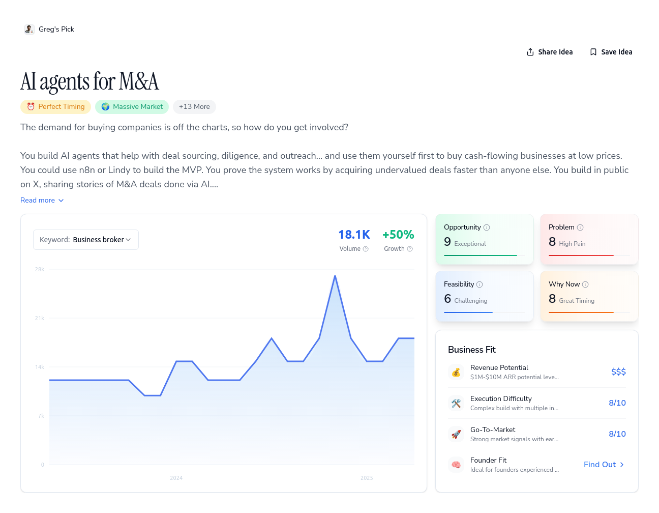 Unlock the Full Idea Report