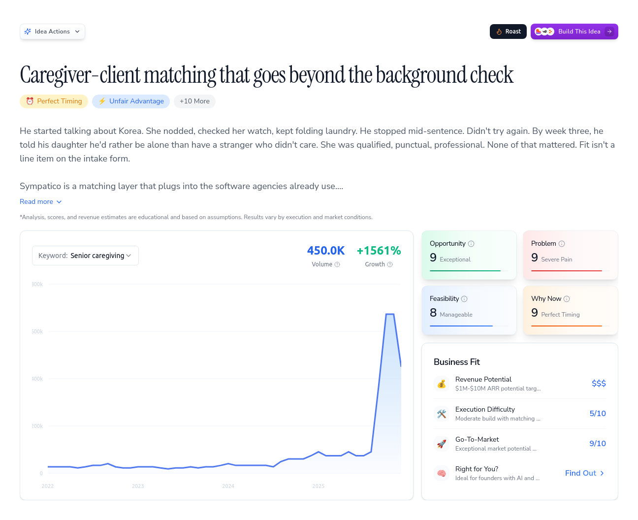 Caregiver-client matching that goes beyond the background check