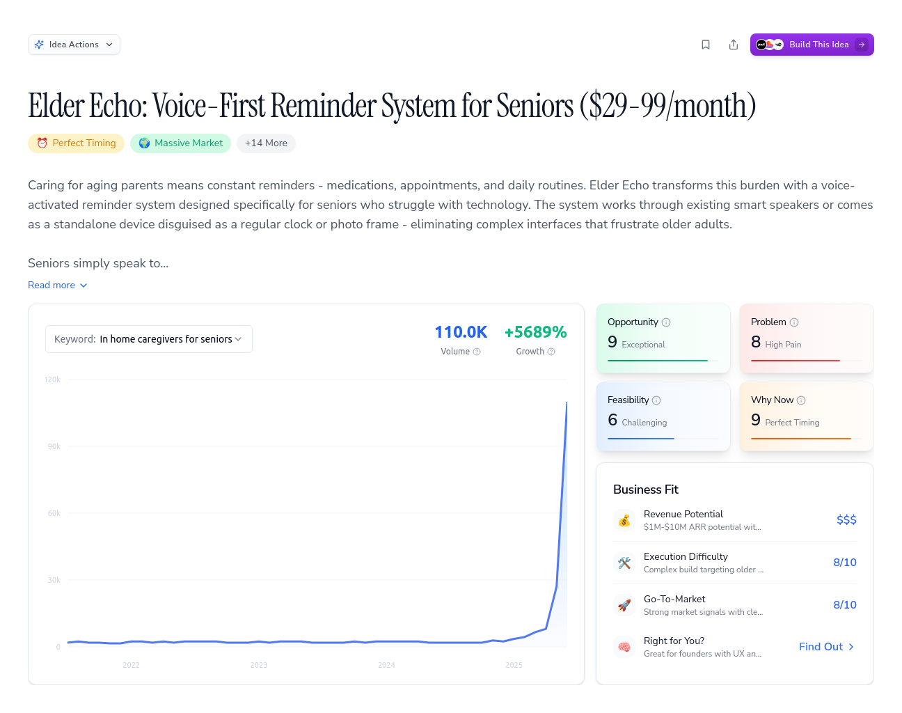 Unlock the Full Idea Report