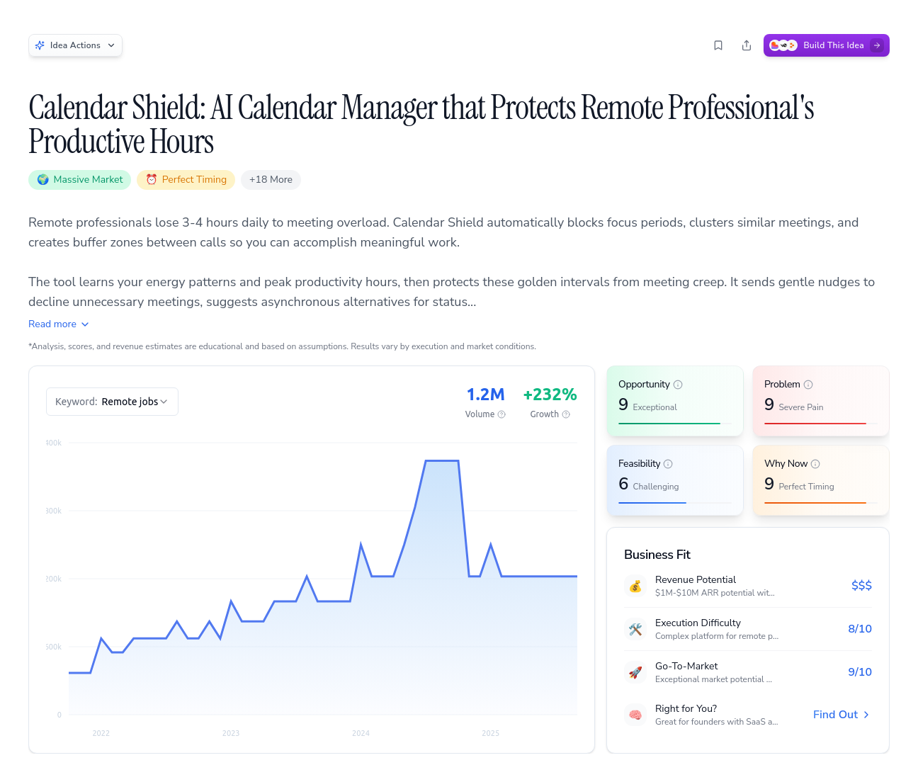 Unlock the Full Idea Report