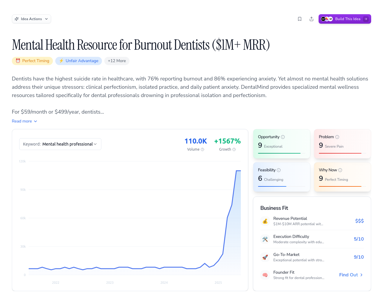 Unlock the Full Idea Report
