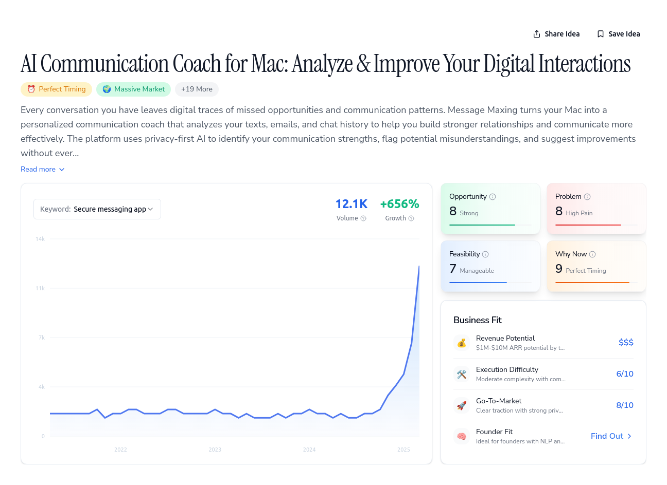 Unlock the Full Idea Report
