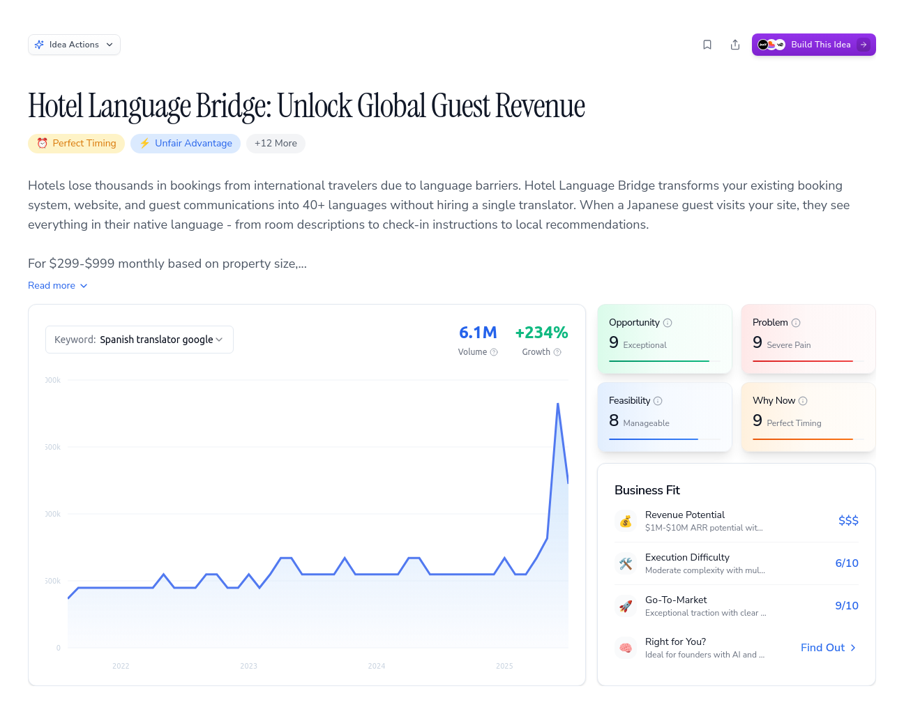Unlock the Full Idea Report