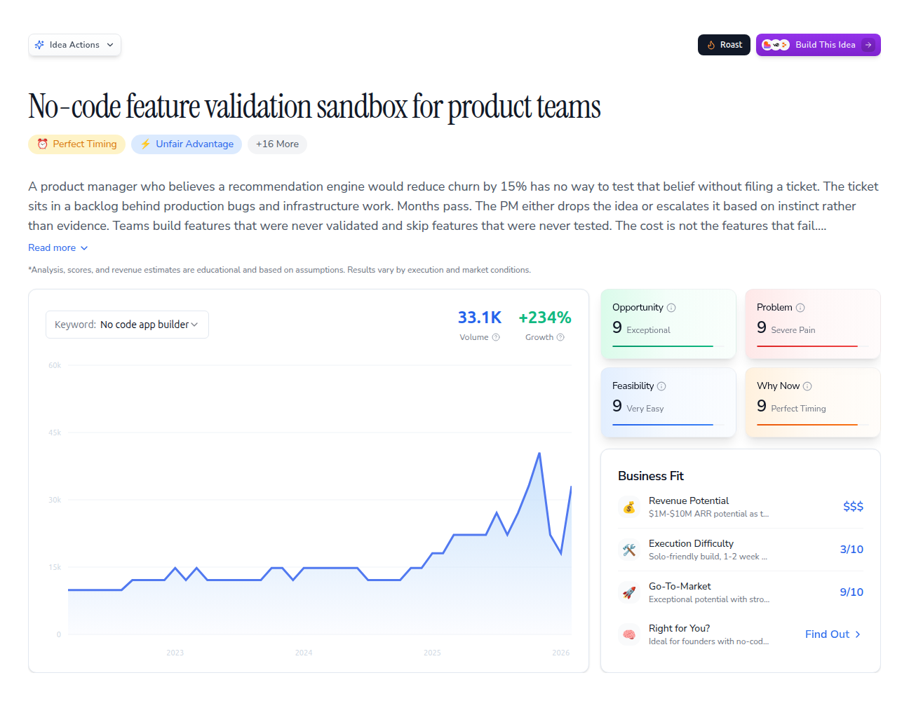 No-code feature validation sandbox for product teams