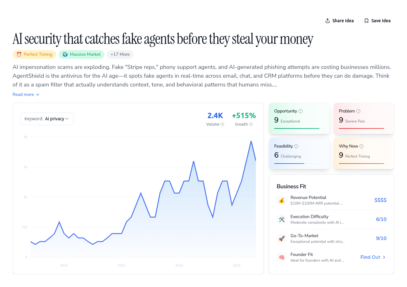 Unlock the Full Idea Report