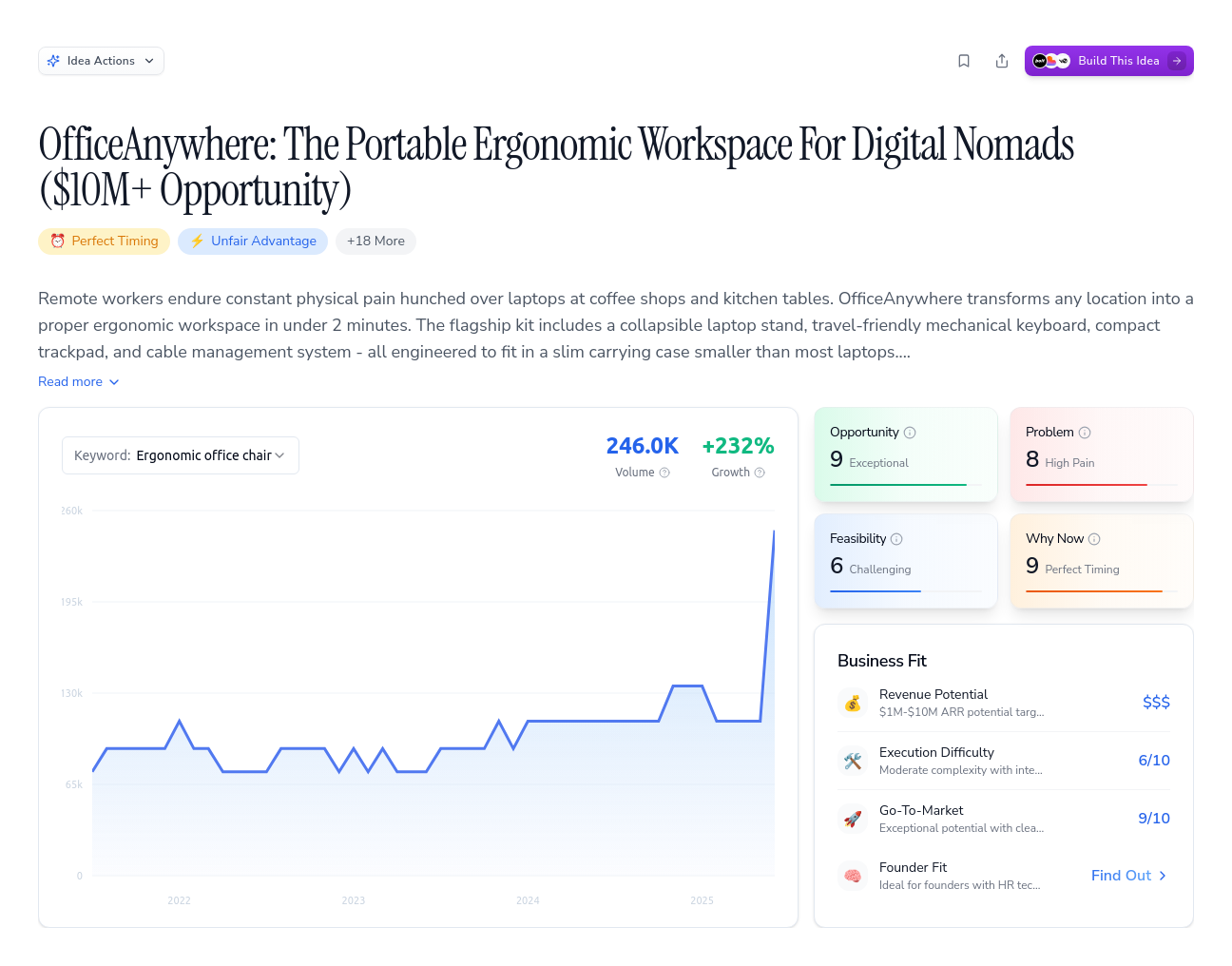 Unlock the Full Idea Report