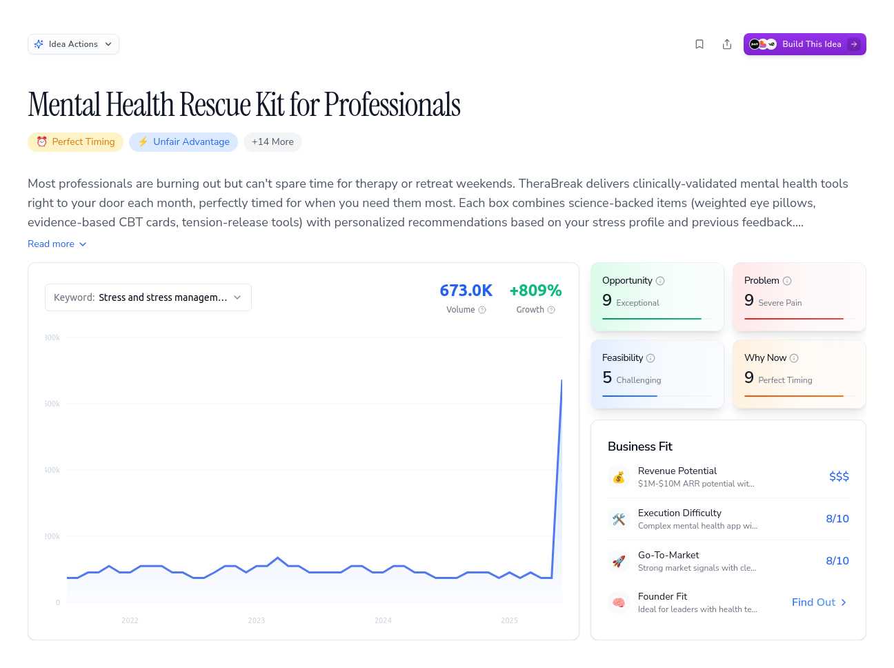 Unlock the Full Idea Report