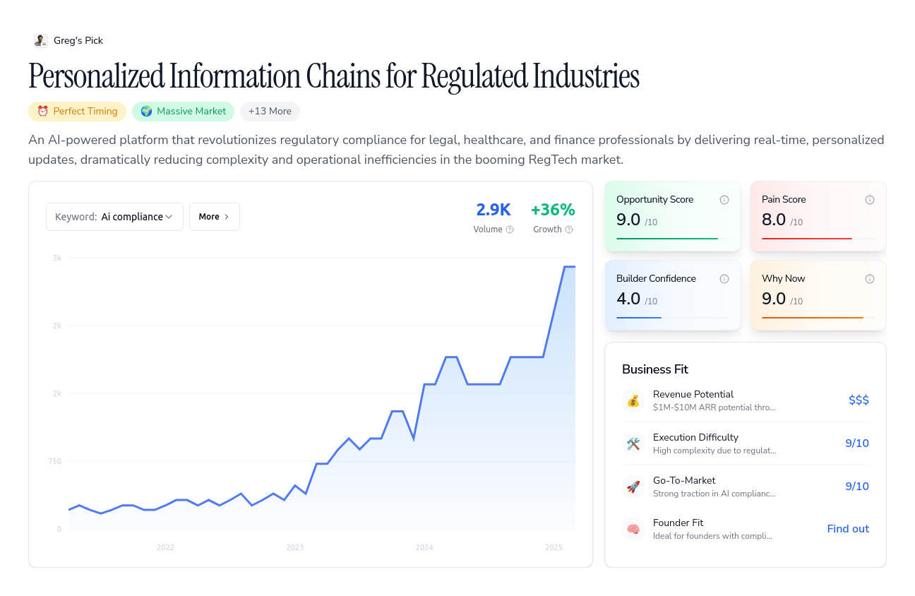 Unlock the Full Idea Report