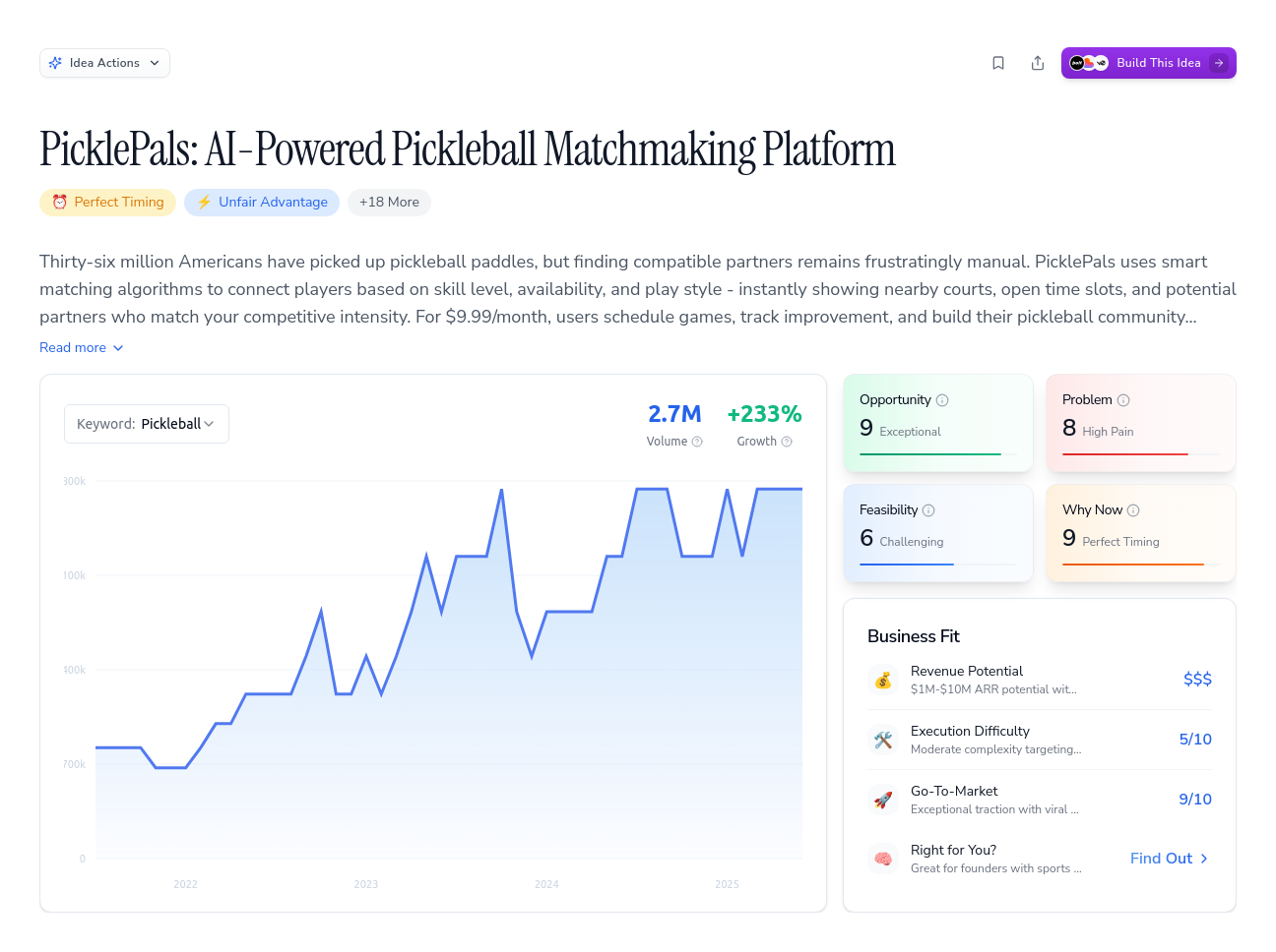 Unlock the Full Idea Report