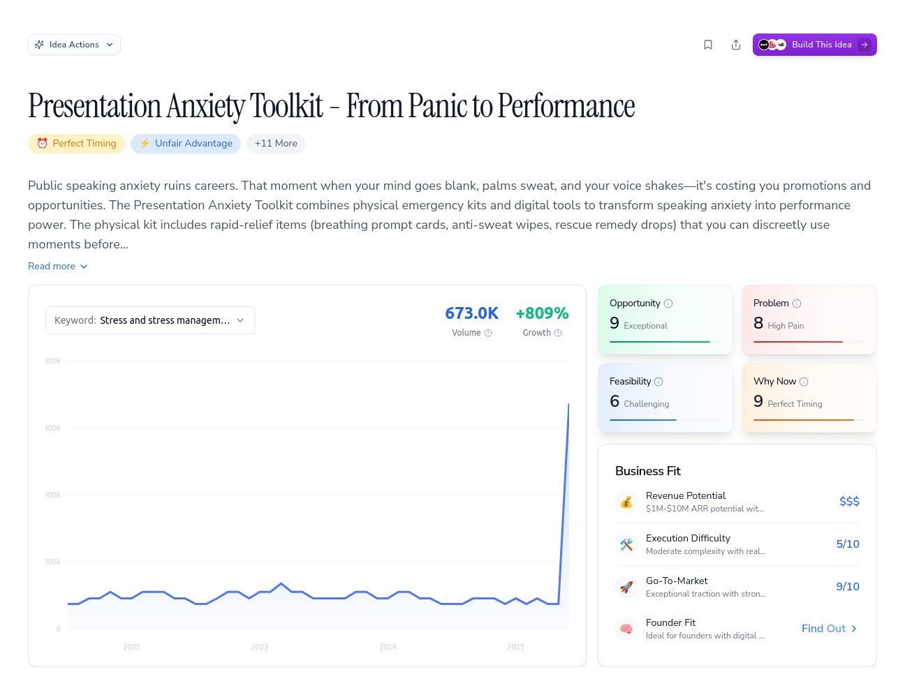 Unlock the Full Idea Report