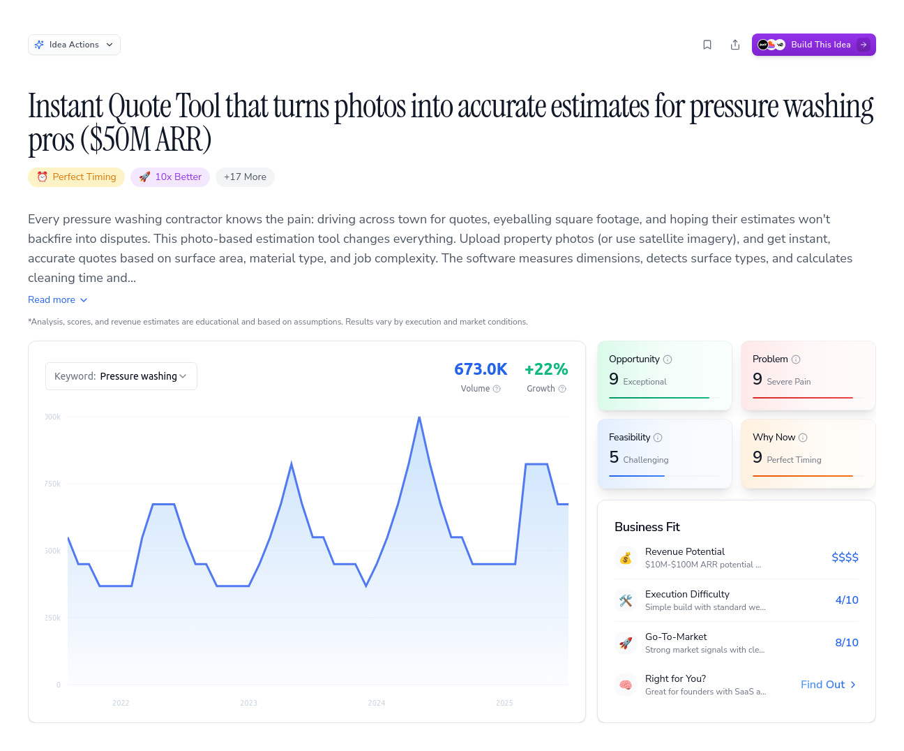 Unlock the Full Idea Report