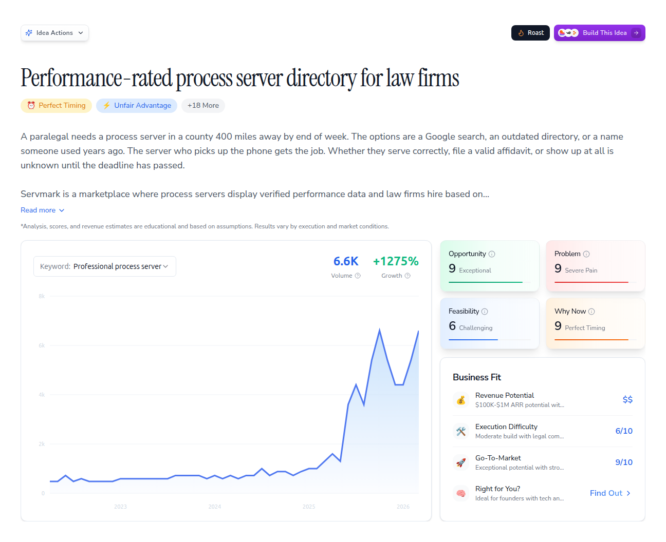 Performance-rated process server directory for law firms