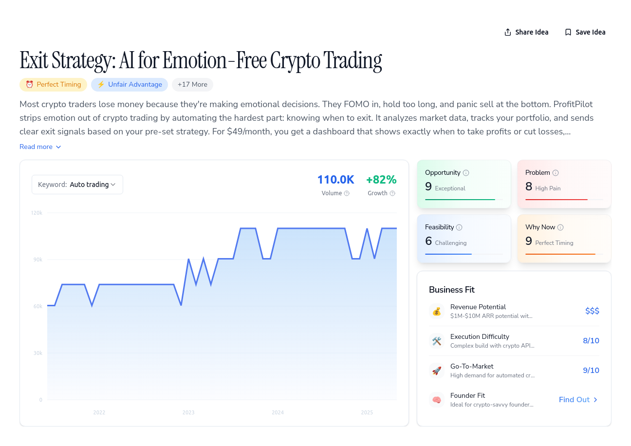 Unlock the Full Idea Report