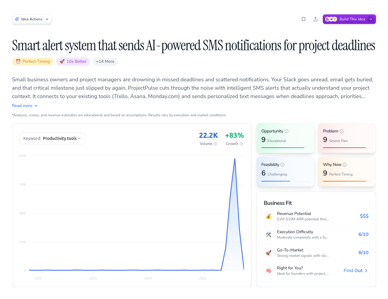Unlock the Full Idea Report