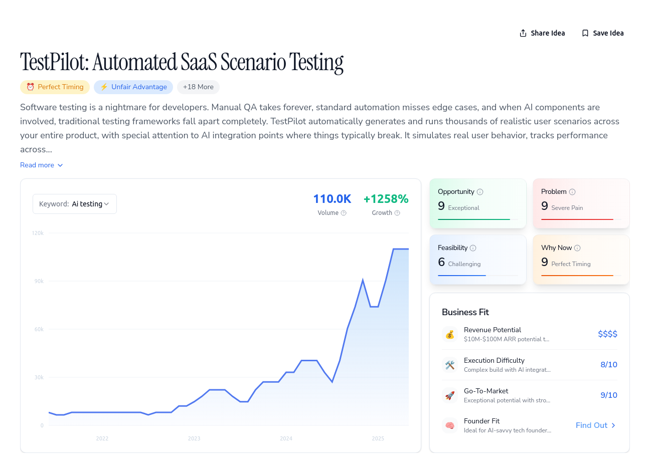 Unlock the Full Idea Report