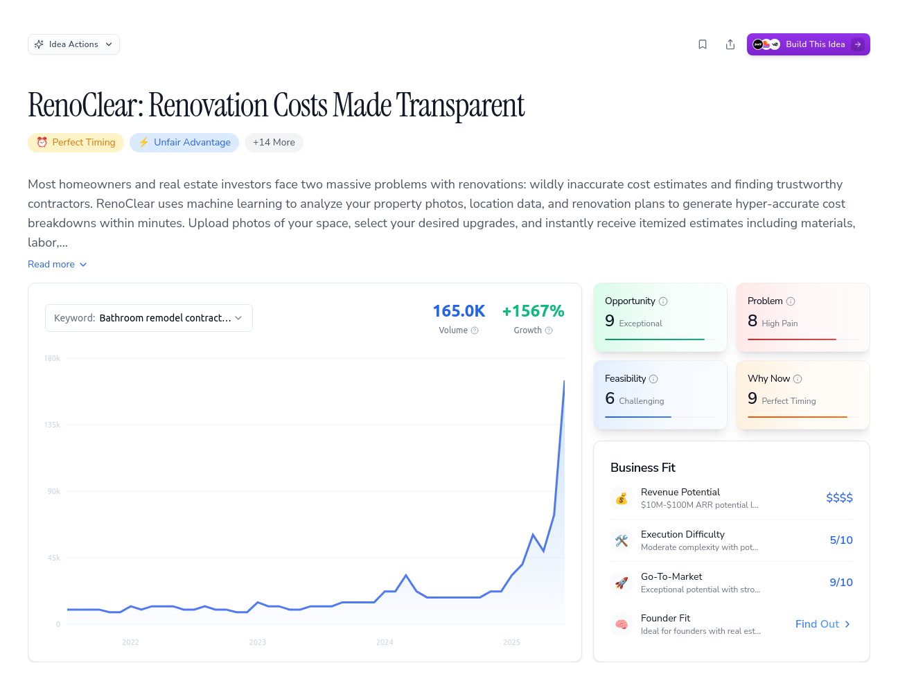 Unlock the Full Idea Report