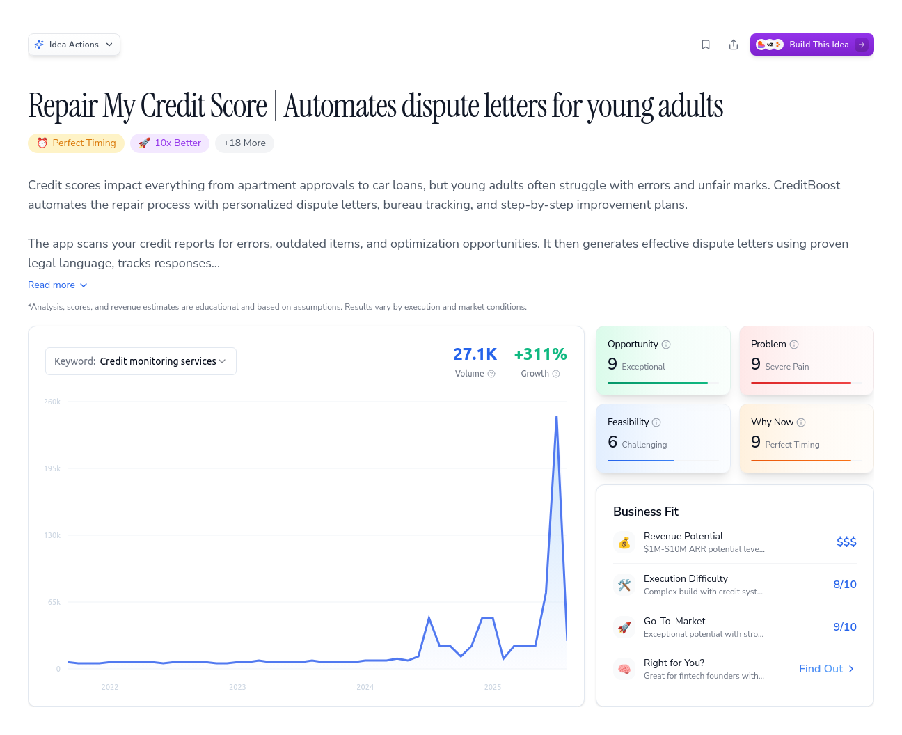 Unlock the Full Idea Report