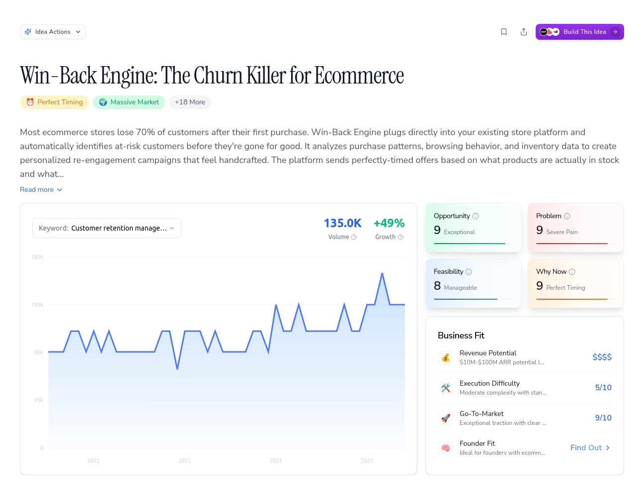 Unlock the Full Idea Report