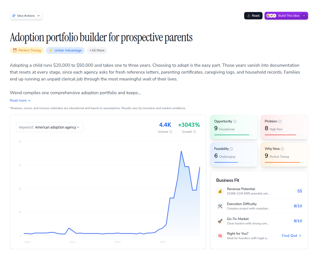 Adoption portfolio builder for prospective parents