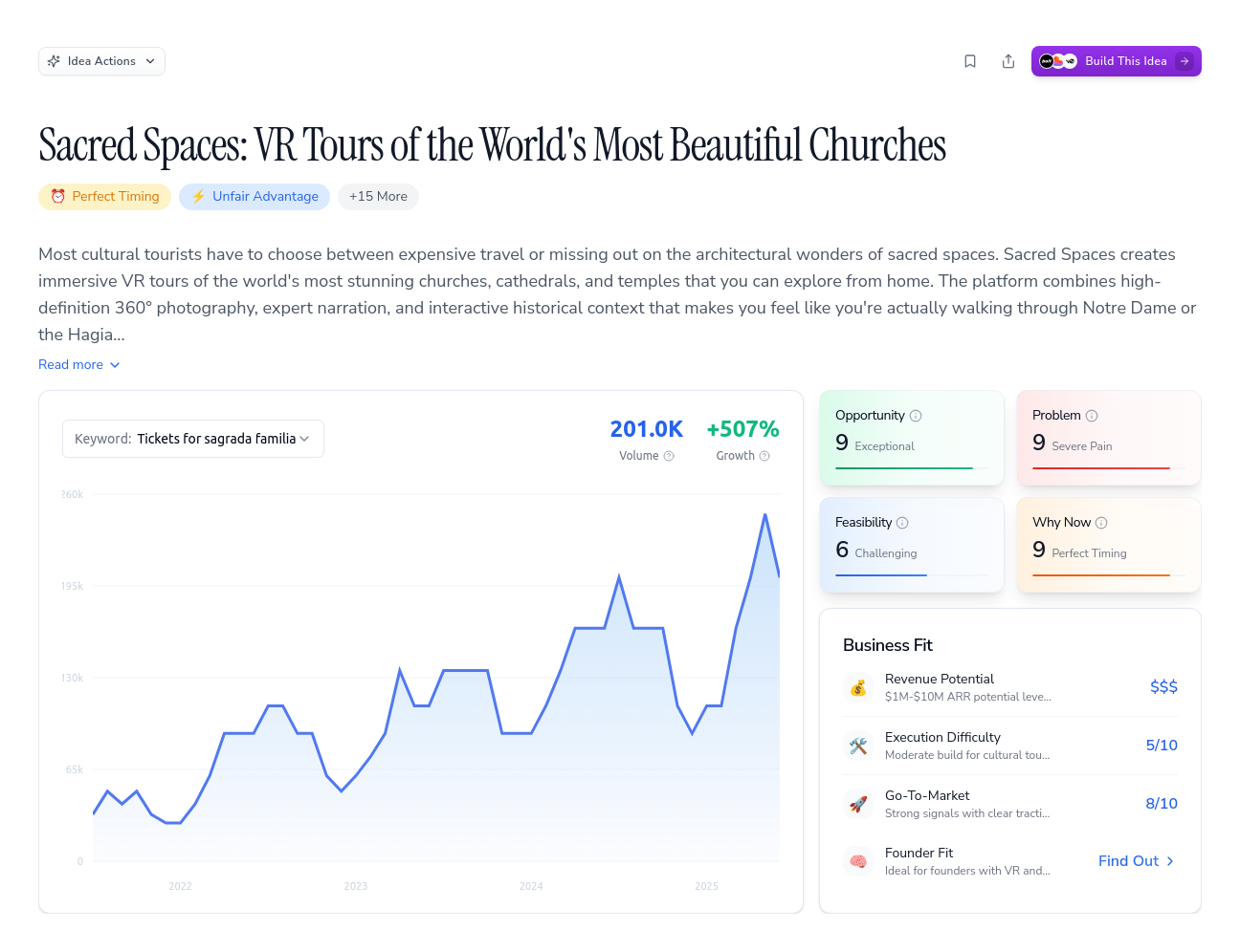 Unlock the Full Idea Report