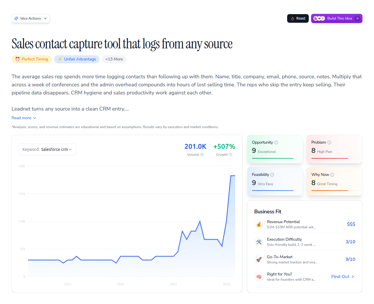 Sales contact capture tool that logs from any source