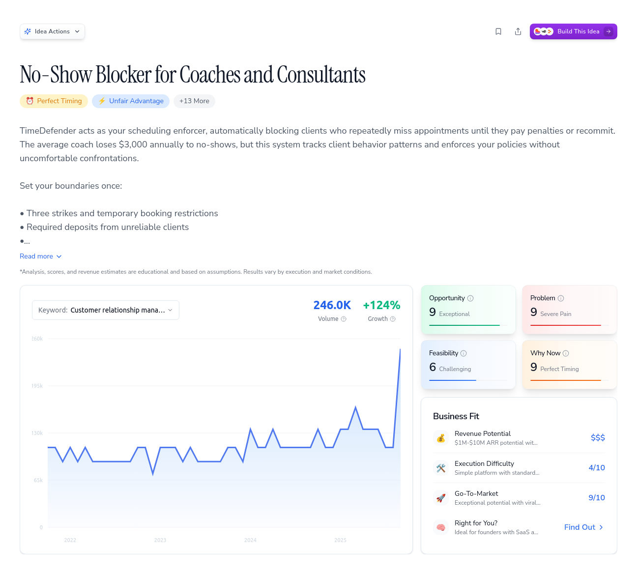 Unlock the Full Idea Report
