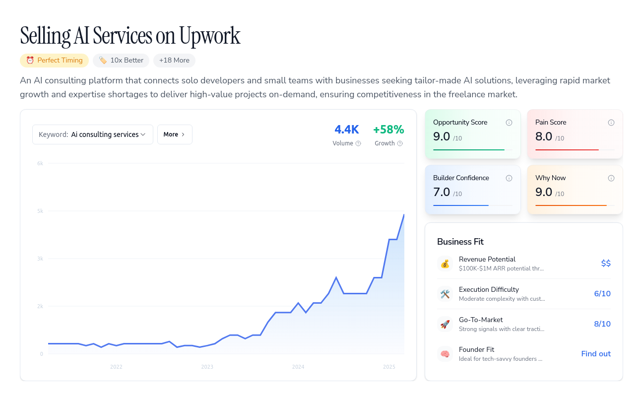 Unlock the Full Idea Report