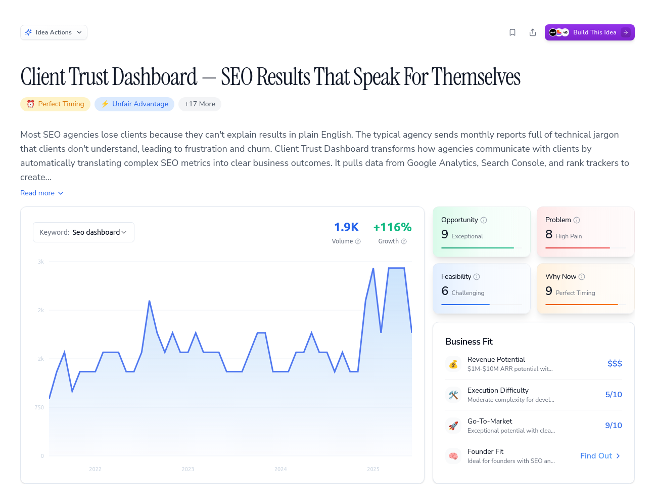 Unlock the Full Idea Report