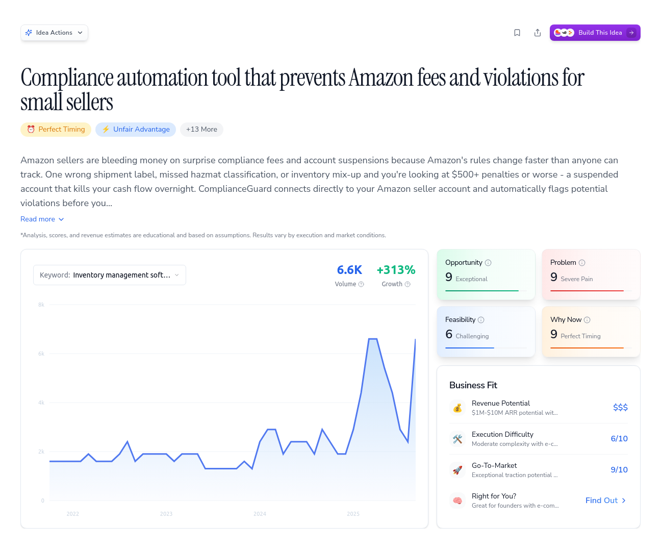 Unlock the Full Idea Report