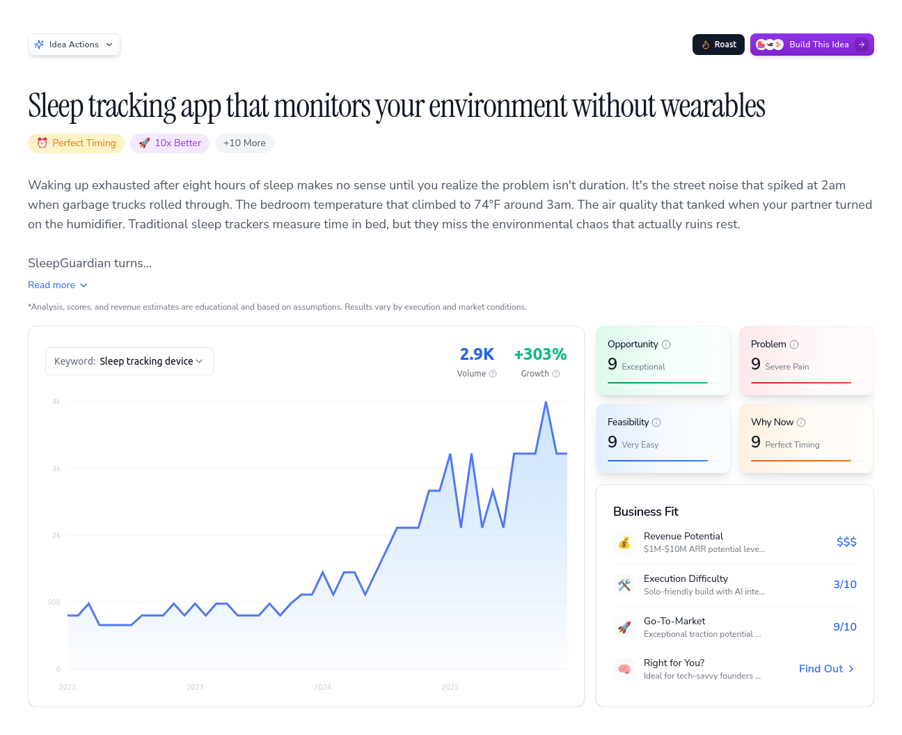 Sleep tracking app that monitors your environment without wearables