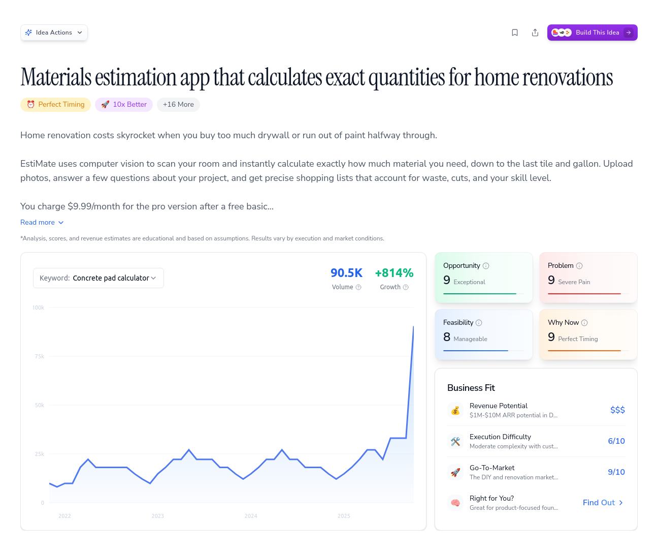 Material Count App Materials estimation app that calculates exact quantities for home ...