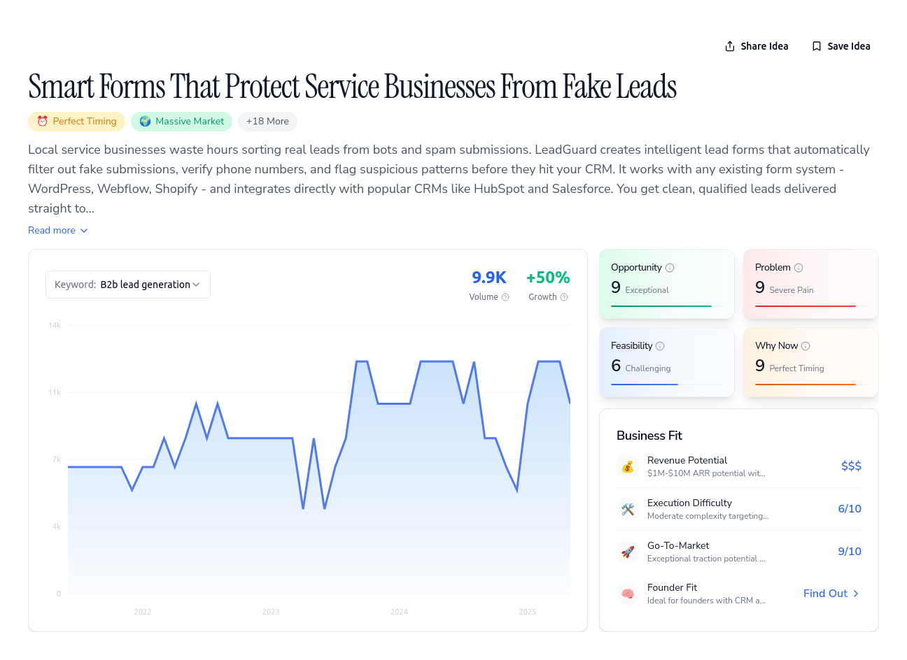 Unlock the Full Idea Report