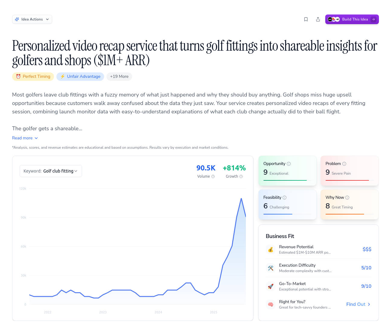 Unlock the Full Idea Report