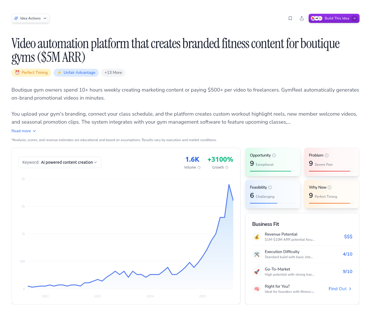 Unlock the Full Idea Report