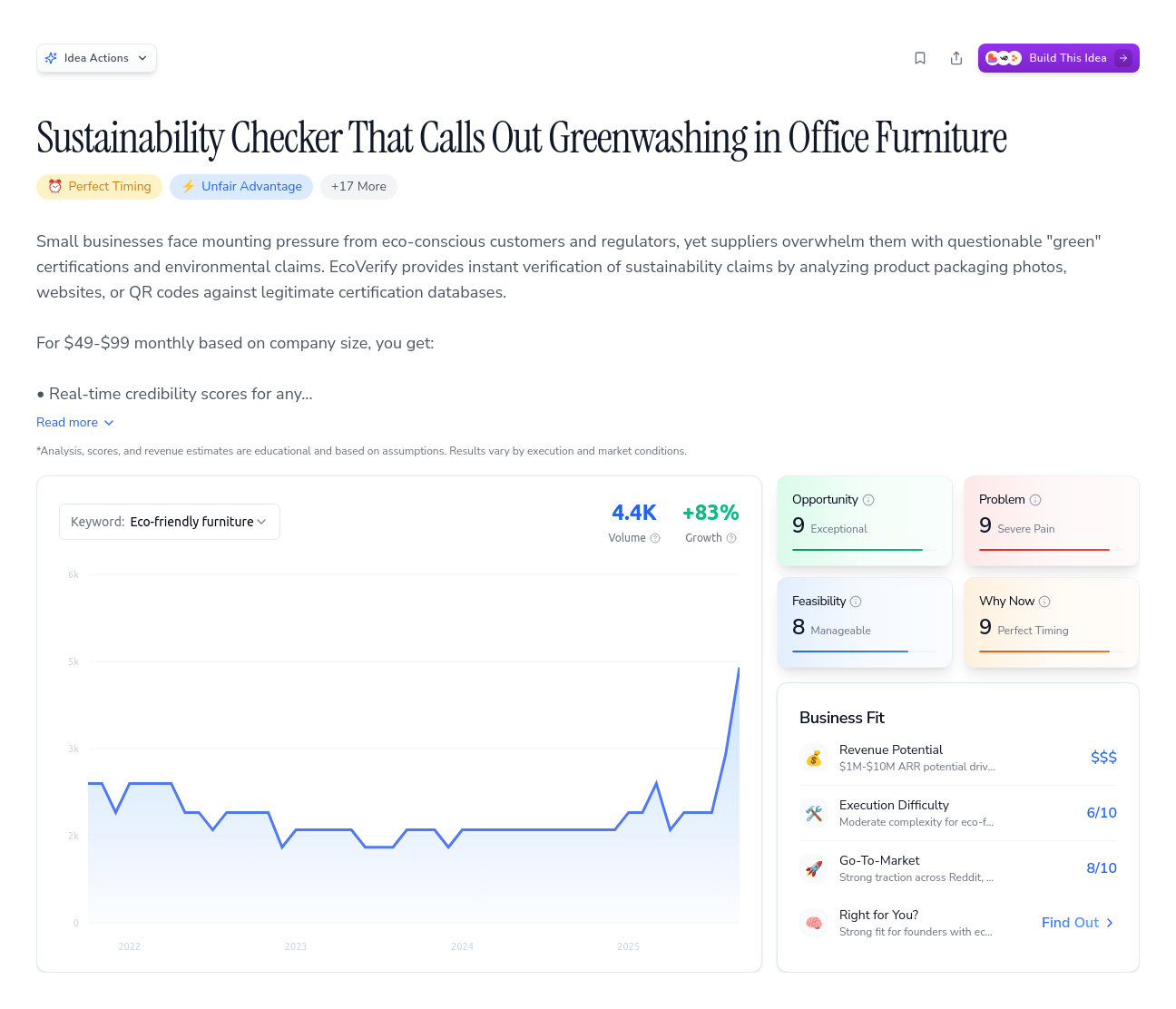 Unlock the Full Idea Report