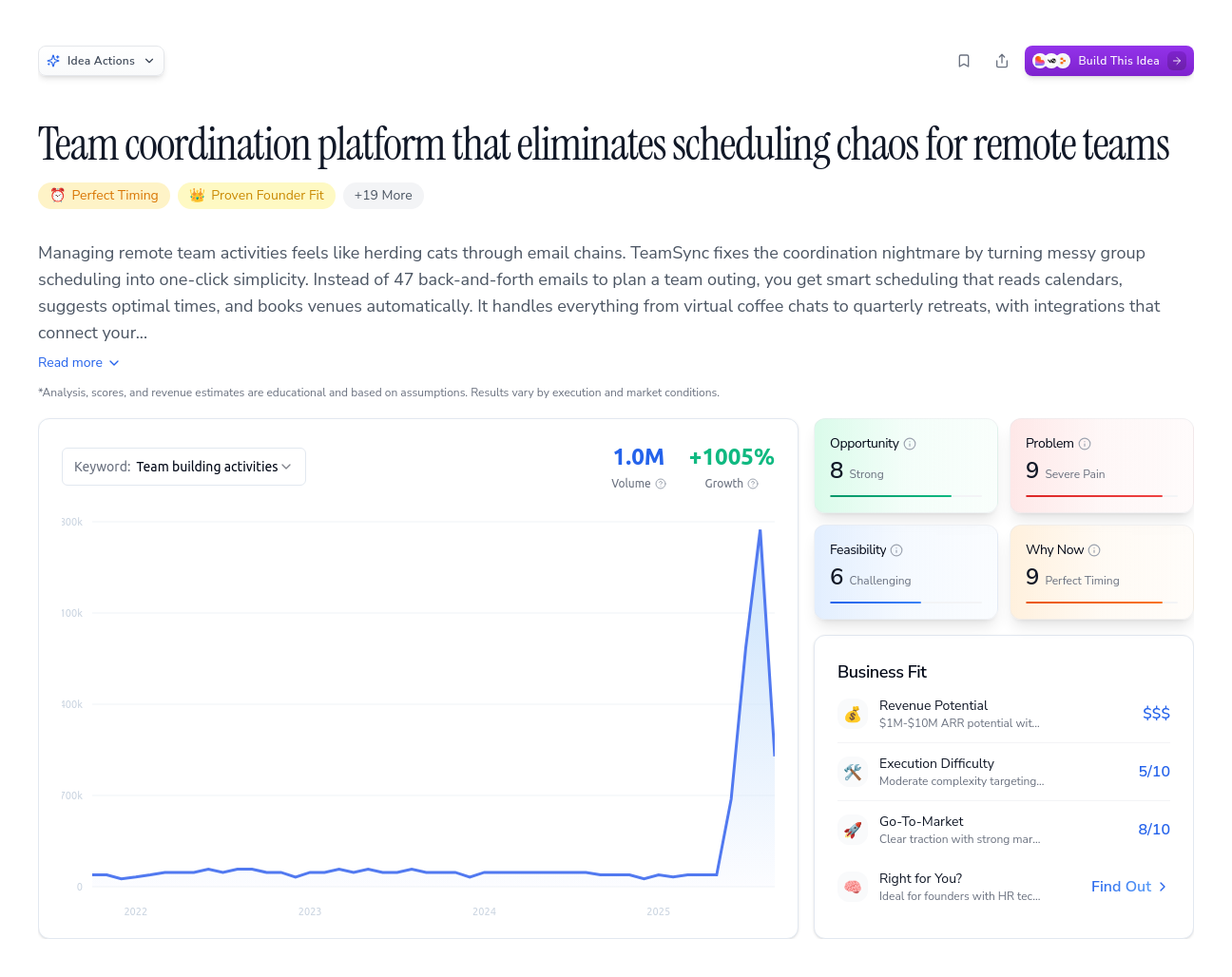 Unlock the Full Idea Report