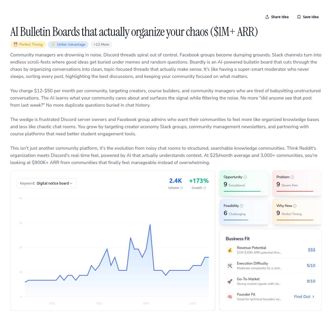 Unlock the Full Idea Report
