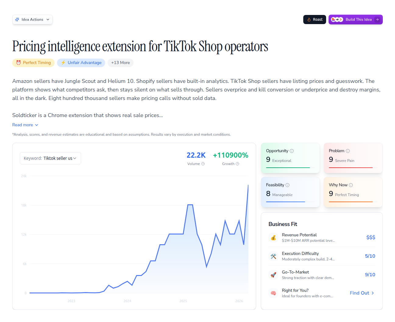 Pricing intelligence extension for TikTok Shop operators