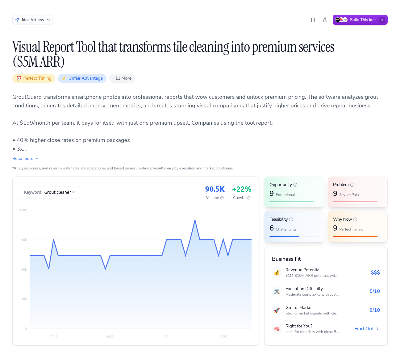 Unlock the Full Idea Report