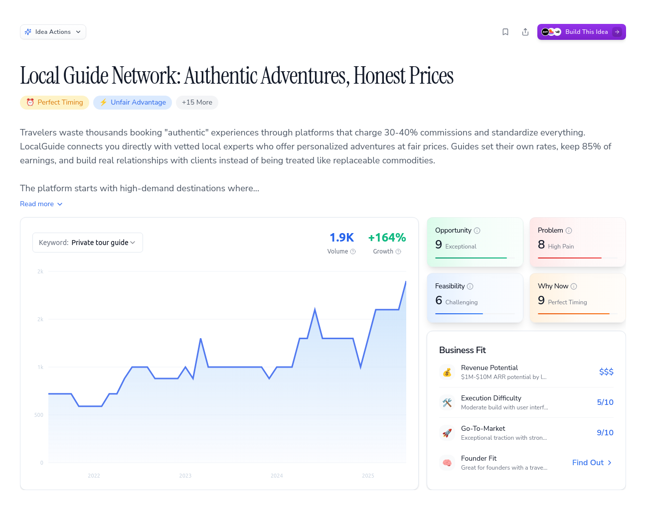 Unlock the Full Idea Report