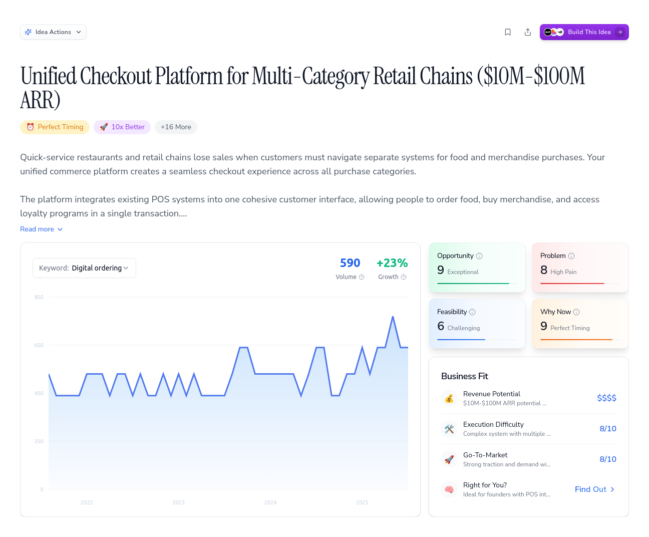 Unlock the Full Idea Report