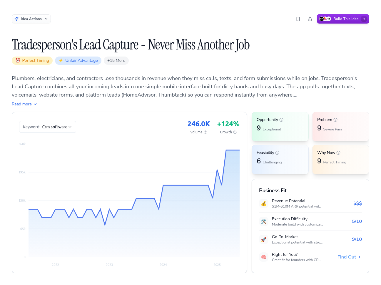 Unlock the Full Idea Report